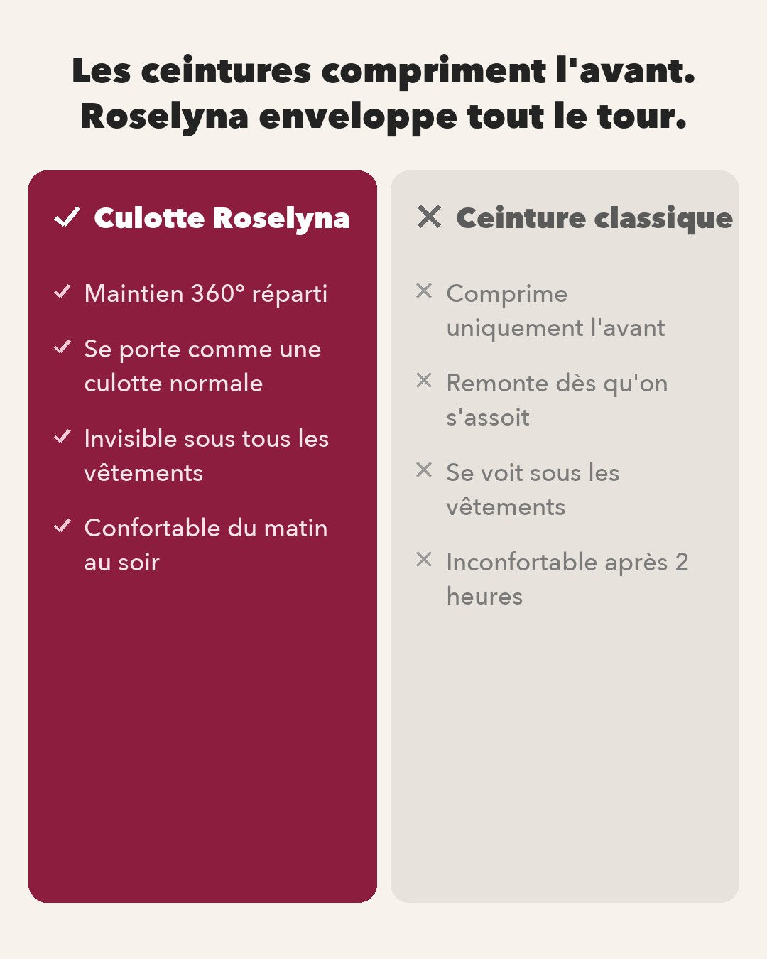 Culotte Roselyna ou ceinture classique